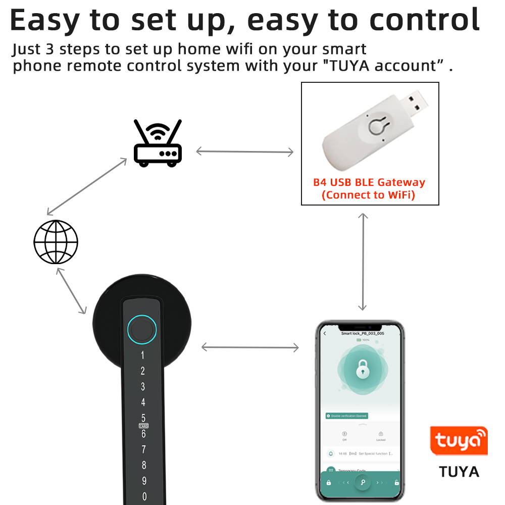 RAYKUBE M5 Tuya BLE Inteligent – Letter Opener Brass recenzja i cena