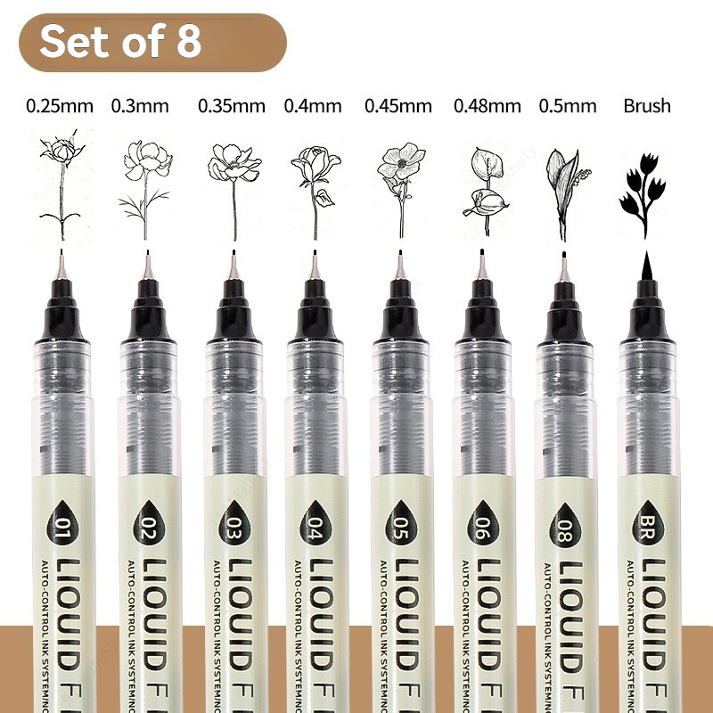 3-8 szt. Wodoodpornych pisaków – Copic Marker Sketch recenzja i cena